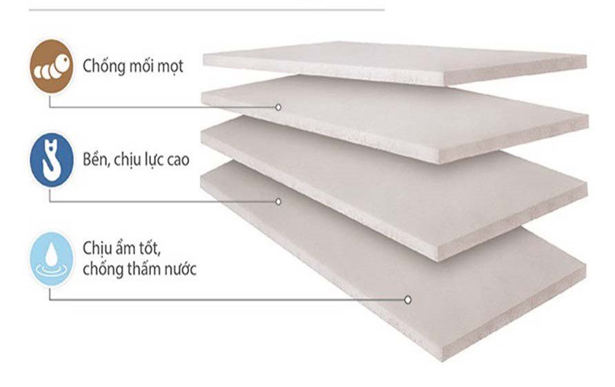 Ván Xi Măng Cemboard - Ảnh 2